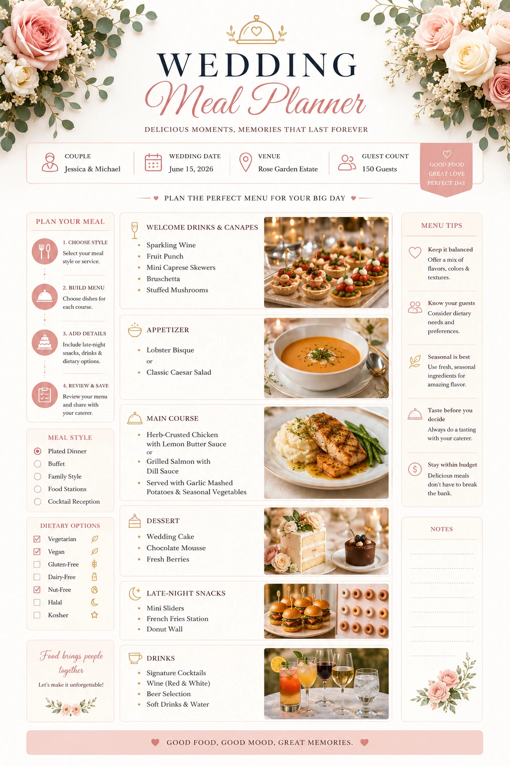 Wedding Meal Planner for wedding food, dinner, lunch and reception meal planning